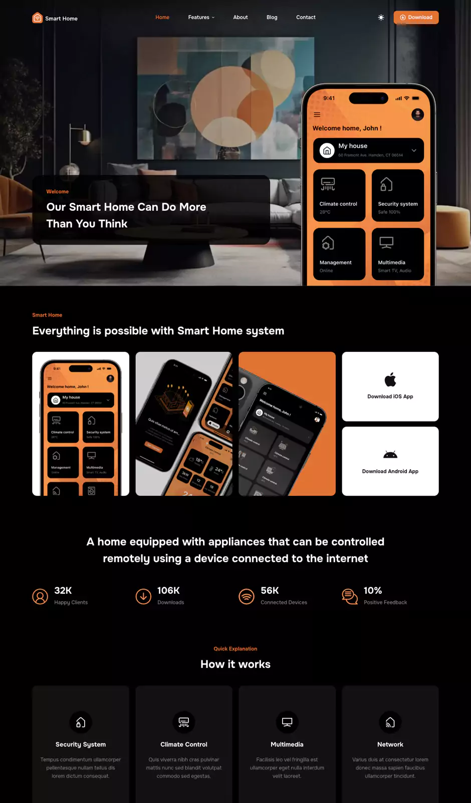 Blocksy Website Template: